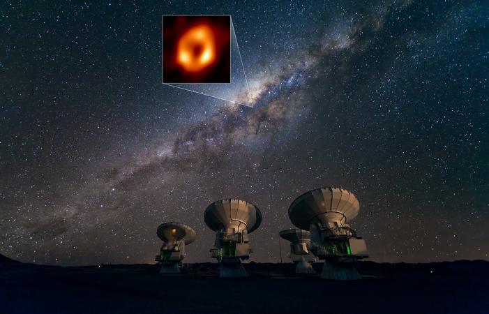 Montage d’images montrant l’emplacement du trou noir Sgr A* dans la Voie lactée.