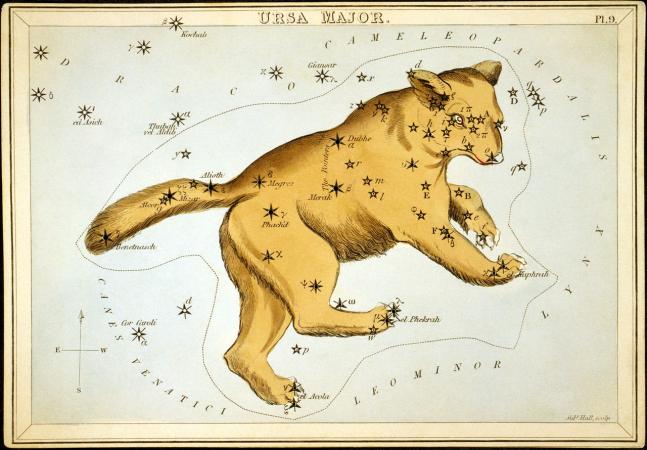 Illustration of the Big Dipper constellation. Hand colored engraving.