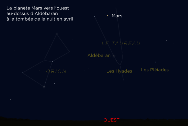 202104 Orion Taureau Mars