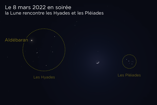 20220308 Lune Hyades Pléiades (annoté)
