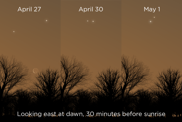 202204 Venus-Jupiter-Moon (base)