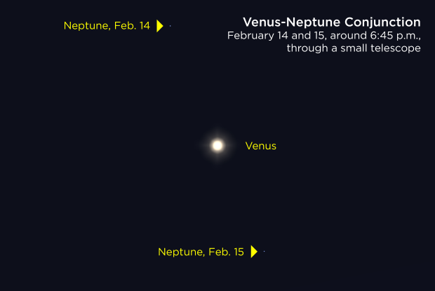 20230214-15 Venus-Neptune AN