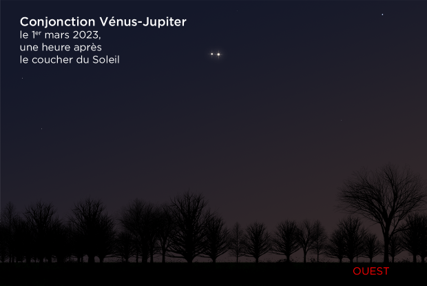 20230301 Vénus-Jupiter FR