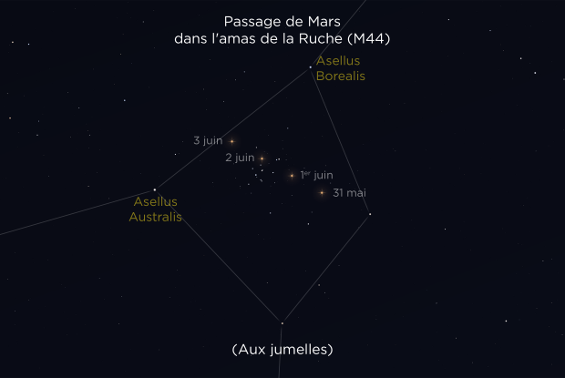 20230601-02 Mars-M44 FR