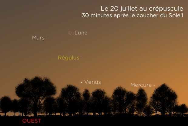 20230720 Lune-Vénus-Mars-Régulus-Mercure FR