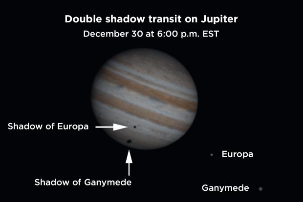 20231230 Jupiter-Europa-Ganymede 18h EN
