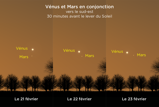 20240221-23 Vénus-Mars FR
