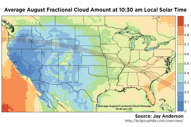 Average August fractional cloud amount at 1030 am