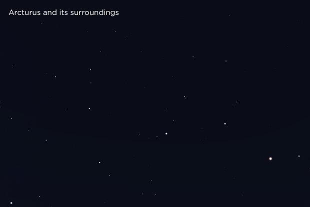 Arcturus and its surroundings (base)