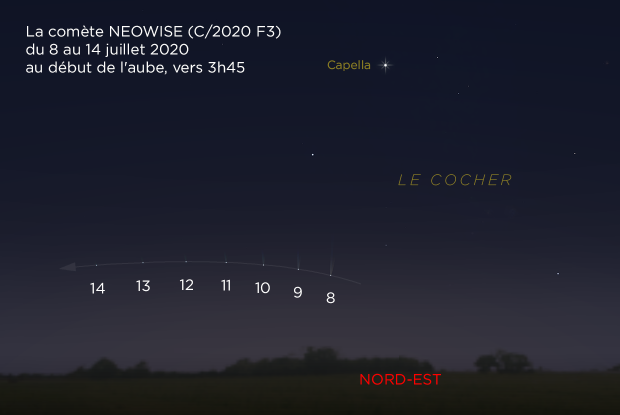 La comète NEOWISE du 8 au 14 juillet 2020