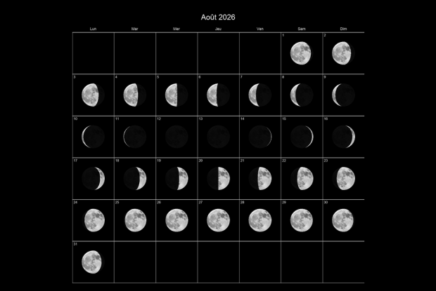 Calendrier des phases lunaires d'août 2026