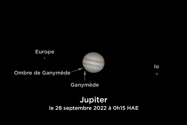 Vue simulée de Jupiter dans un petit télescope deux jours après l'opposition 2022