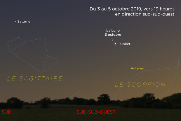 La Lune, Jupiter et Saturne 20191003