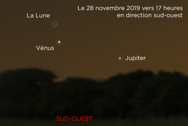 La Lune, Vénus et Jupiter 20191128 (annoté)