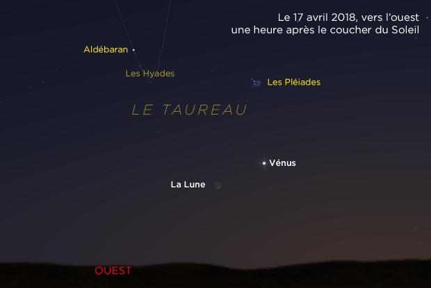 Lune, Vénus, Hyades et Pléiades 20180417 (annoté)