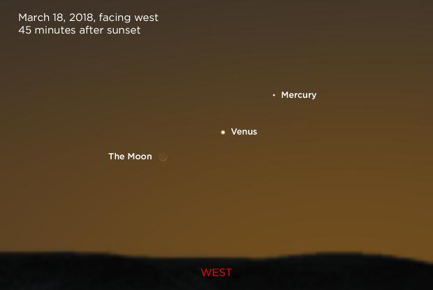The Moon, Venus, and Mercury 20180318 (annotated)