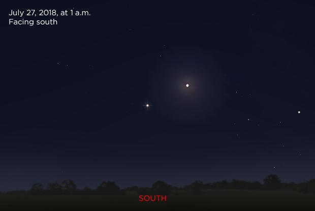 Mars and the Moon 20180727