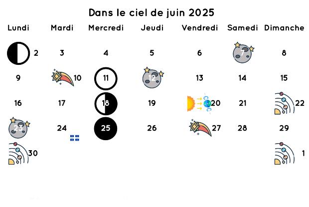 Monthly sky calendar - June 2025 (in French)