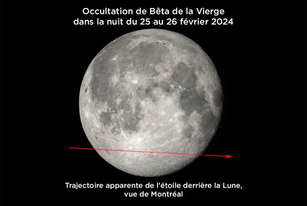 20240226 Occultation Bêta Vir FR