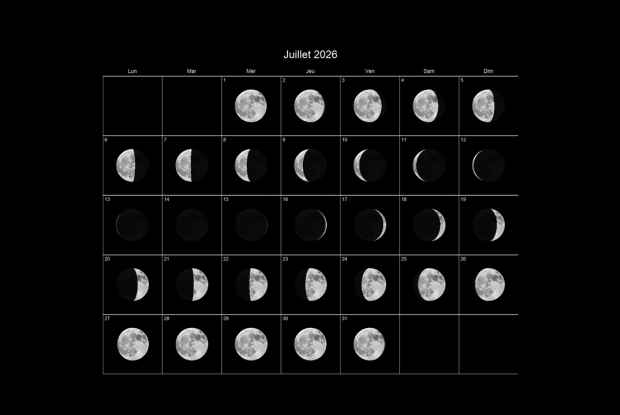 Phases lunaires en juillet 2026