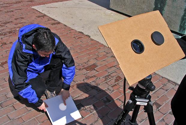 Projection with binoculars