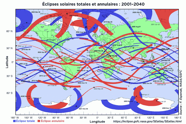 Éclipses totales et annulaires 2001-2040