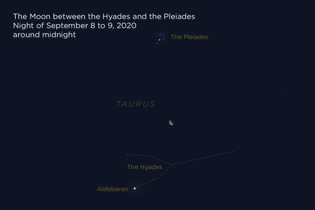 20200908-09 Moon Pleiades Hyades