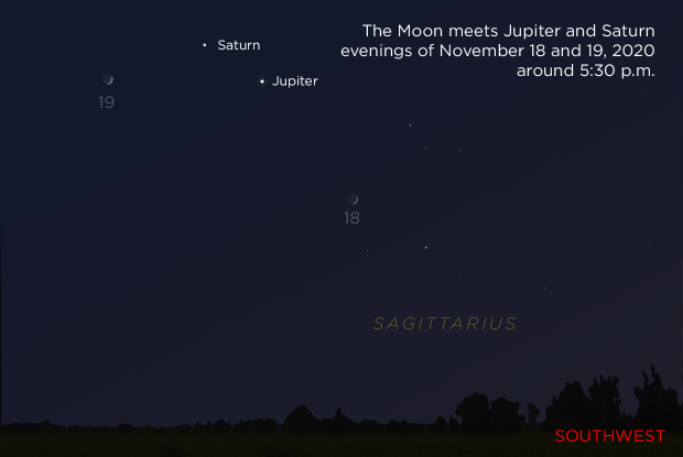 20201118-19 Moon Jupiter Saturn