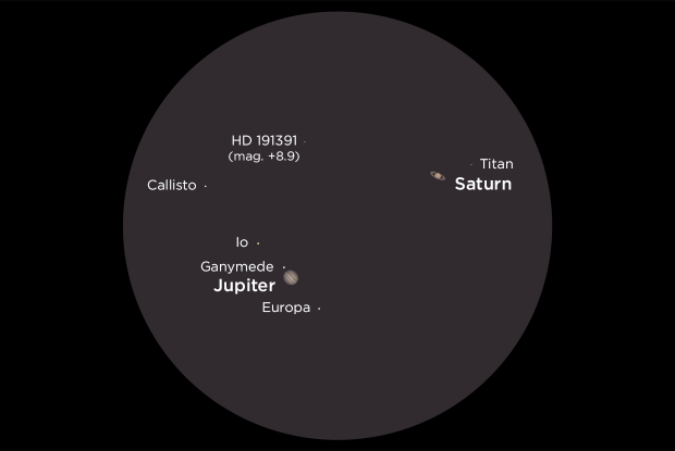 20201221 Jupiter-Saturn Conjunction telescope