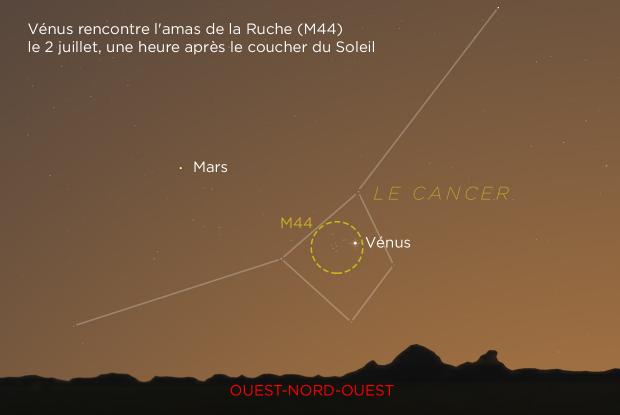 20210702 Vénus-Mars-M44 FR