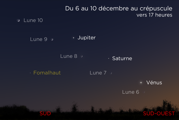 20211206-10 Lune Vénus Saturne Jupiter FR