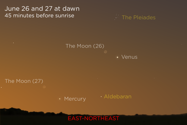 20220626-27 Moon-Venus-Mercury EN