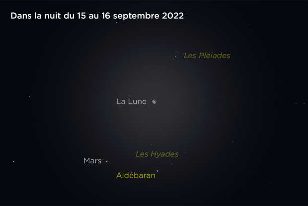 20220915-16 Mars-Lune-Pléiades-Hyades FR