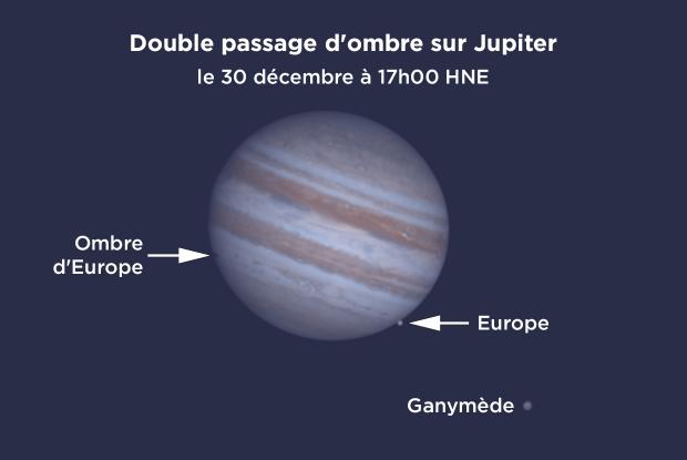 20231230 Jupiter-Europe-Ganymède 17h FR