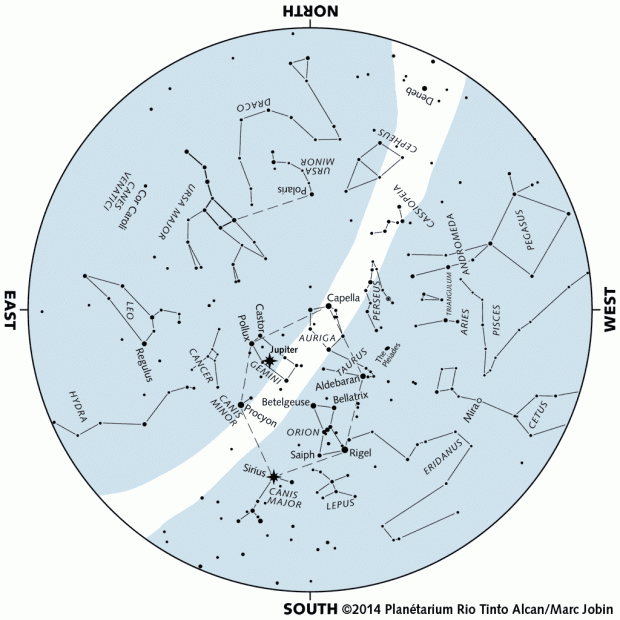 Monthly Sky map - January 2014