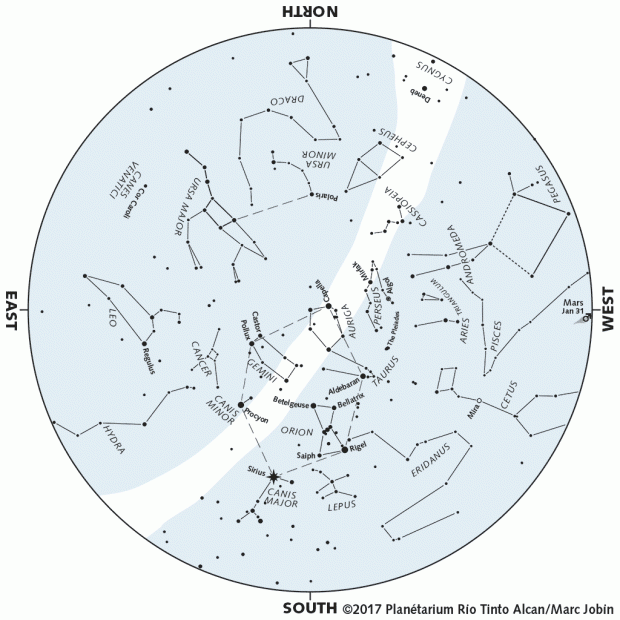 Monthly Sky map - January 2017