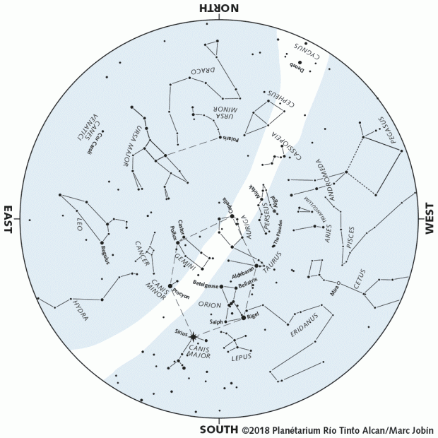Monthly Sky map - January 2018