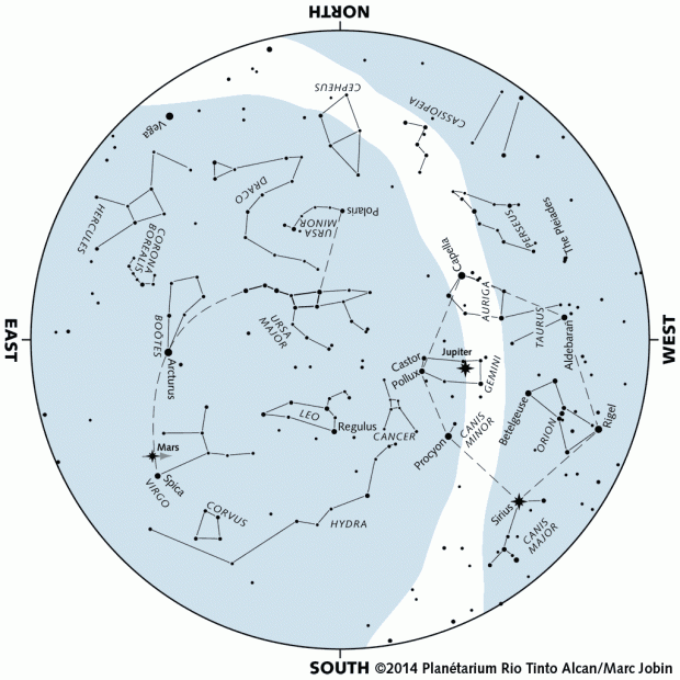Monthly Sky map - March 2014
