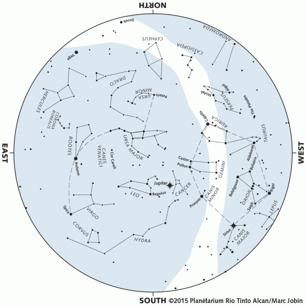 Monthly Sky map - March 2015