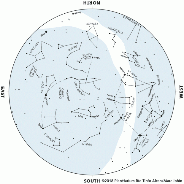 Monthly Sky map - March 2018