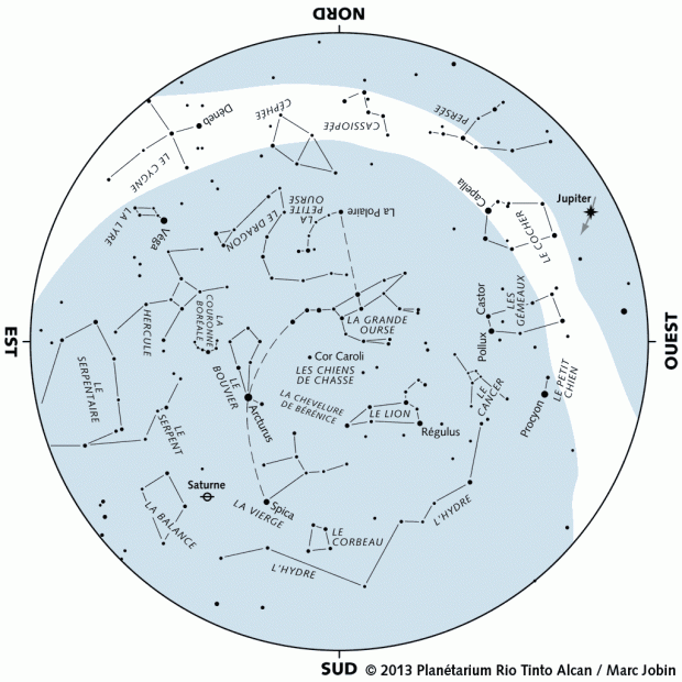 Carte du ciel d'avril 2013