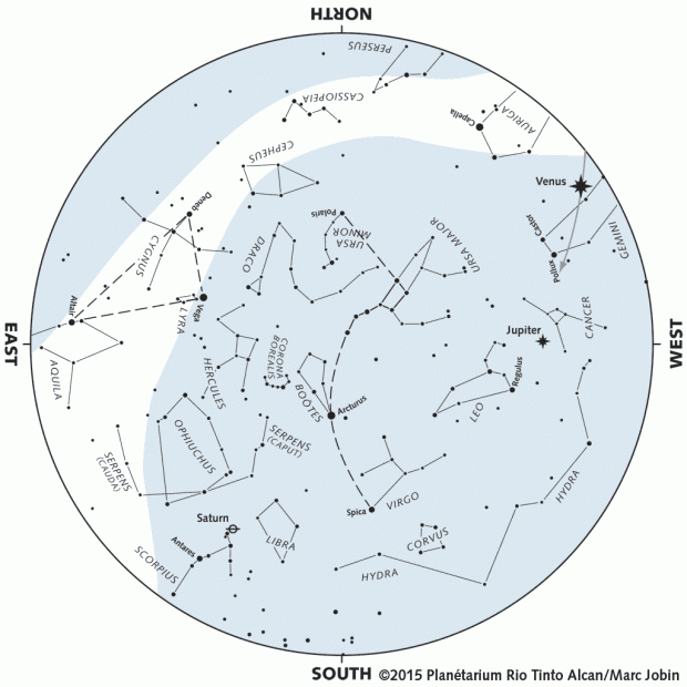Monthly Sky map - May 2015