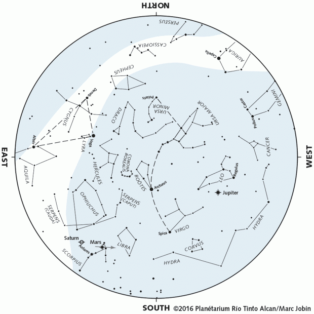 Monthly Sky map - May 2016