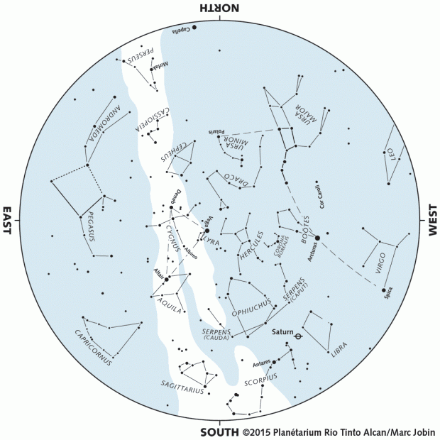 Monthly Sky map - July 2015