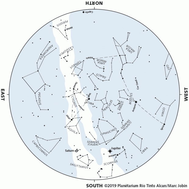 Monthly Sky map - July 2019