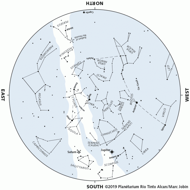 Monthly Sky map - August 2019