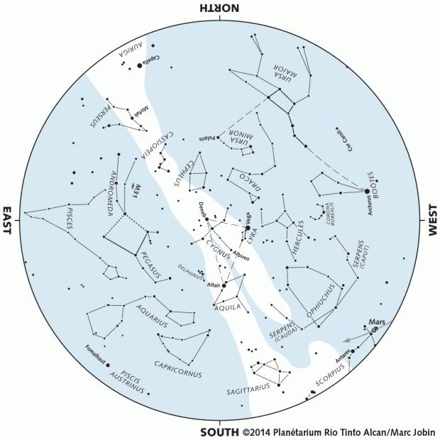 Monthly Sky map - September 2014