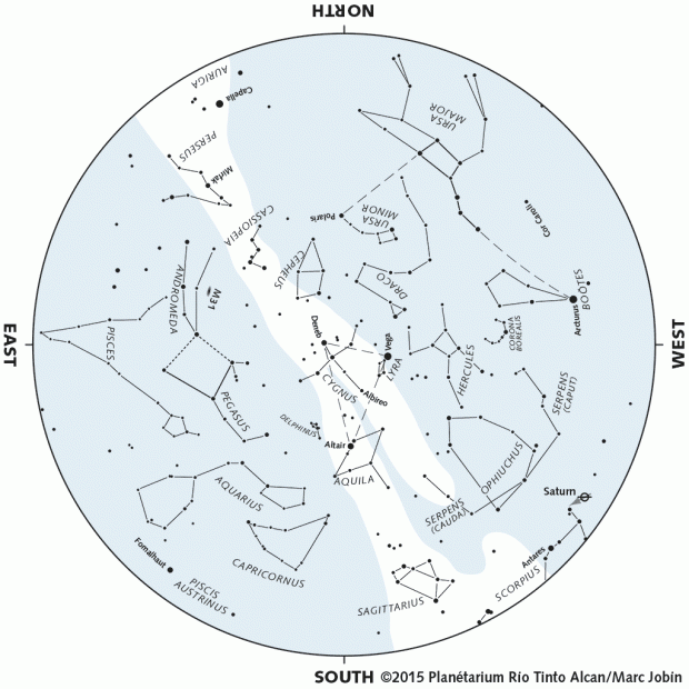 Monthly Sky map - September 2015