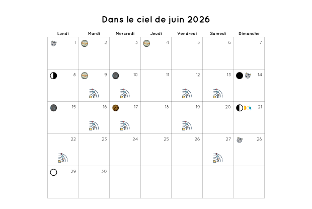 June 2026 astronomical events calendar