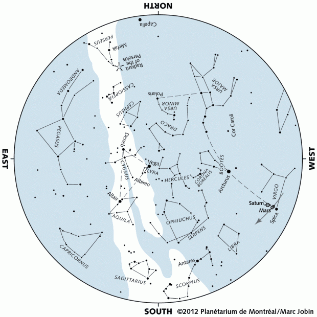 Sky map, August 2012